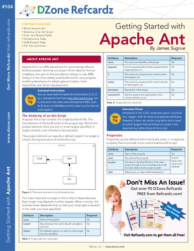 Cheat Sheets – Apache Ant