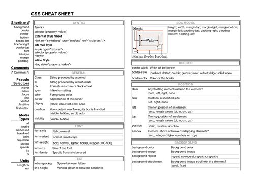 Cheat Sheets – CSS