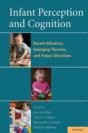 Infant Perception and Cognition: Recent Advances, Emerging Theories, and Future Directions