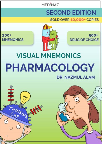 Vısual Mnemonics Pharmacology