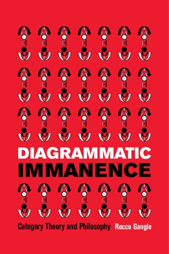 Diagrammatic Immanence: Category Theory and Philosophy
