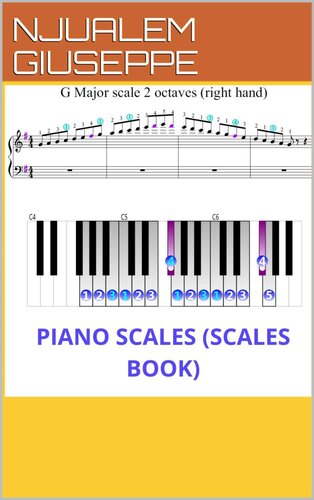 Piano Scales