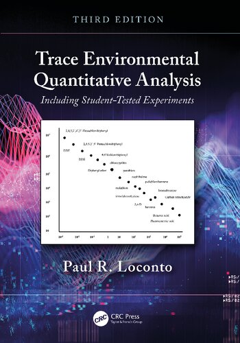 Trace Environmental Quantitative Analysis: Including Student-Tested Experiments