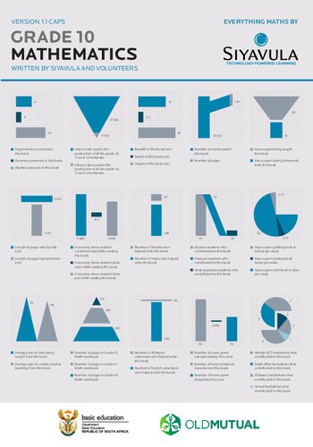 Everything Maths Grade 10 Siyavula