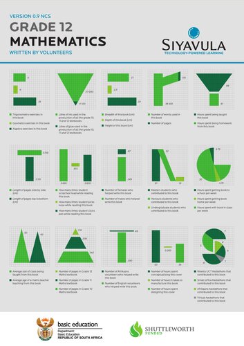 Everything Maths Grade 12 Siyavula