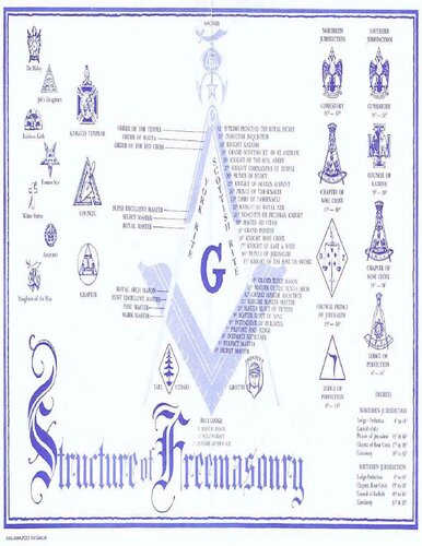 Traditions of Freemasonry and its Coincidences with the Ancient Mysteries (1870, c1865)