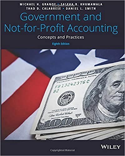 Government and Not for profit Accounting