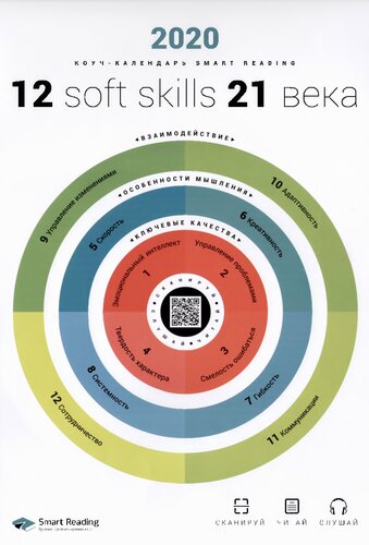 Умный настенный календарь на 2020 год «12 soft skills 21 века»