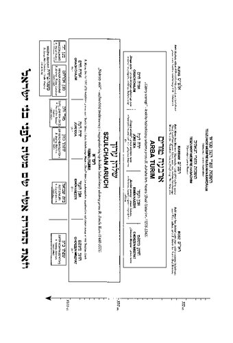 Tora Pardes Lauder: Księga Czwarta Bemidbar