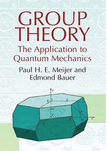 Group Theory: The Application to Quantum Mechanics
