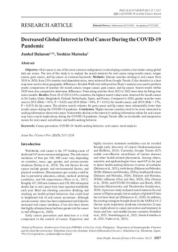 Decreased Global Interest in Oral Cancer During the COVID-19 Pandemic