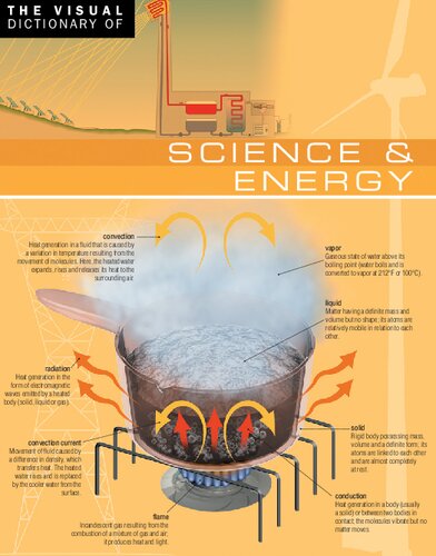 Science and Energy.