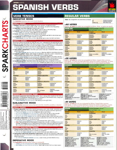 Spanish Verbs SparkCharts