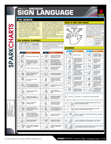 American Sign Language SparkCharts