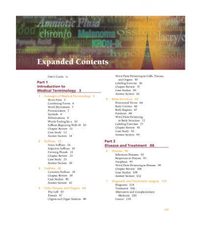 Introduction to Medical Terminology