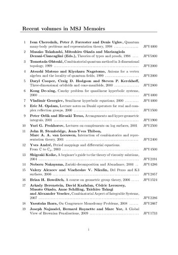 Kähler Geometry of Loop Spaces