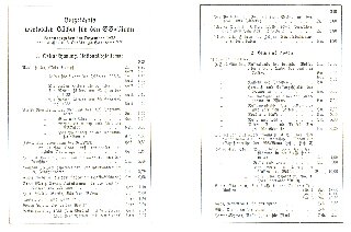 Rasse- und Siedlungshauptamt SS - Verzeichnis wertvoller Buecher fuer den SS-Mann (1935, 12 S., Scan, Fraktur)