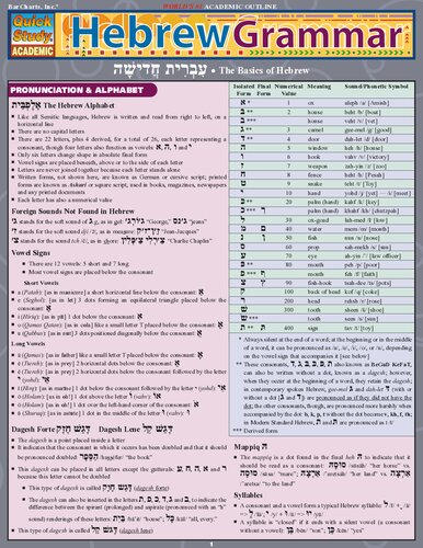 Hebrew Grammar