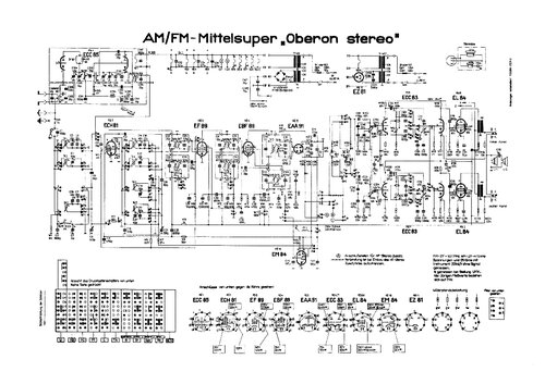Stern-Radio Rochlitz - Oberon Stereo 1131.054 Schematics