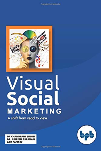 Visual Social Marketing