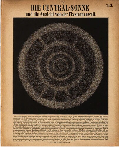 Astronmischer Bilder-Atlas