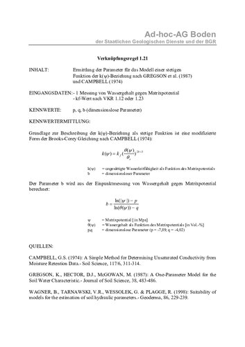 Verknüpfungsregel 1.21: Ermittlung der Parameter für das Modell einer stetigen Funktion der k(ψ)-Beziehung nach GREGSON et al. (1987) und CAMPBELL (1974)