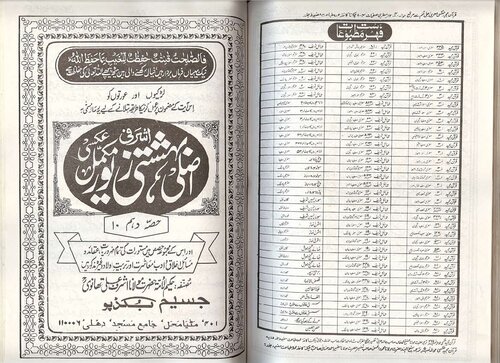 بہشتی زیور / Bahishti Zewar (Bihishti Zevar)
