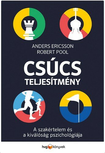 Csúcsteljesítmény