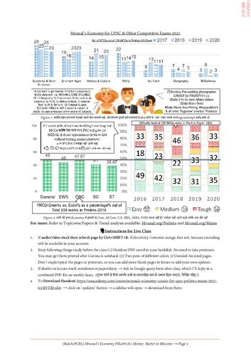 Mrunal Economy Handout