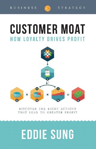 Customer Moat: How Loyalty Drives Profit