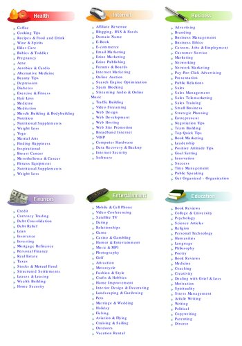 Sams Teach Yourself C# in 24 Hours