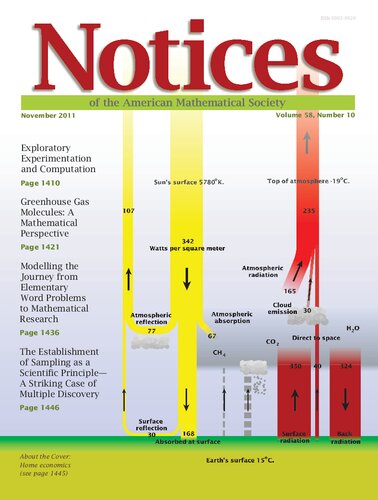 Notices of the American Mathematical Society