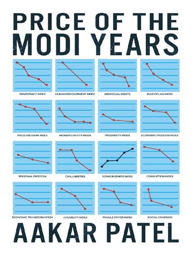 Price of the Modi Years