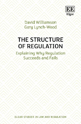 The Structure of Regulation: Explaining Why Regulation Succeeds and Fails