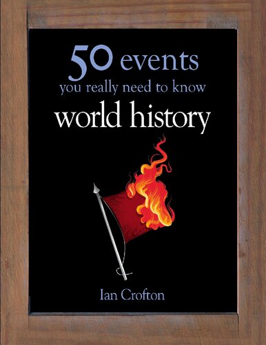 World History: 50 Key Milestones You Really Need to Know