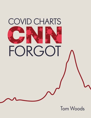 COVID Charts CNN Forgot