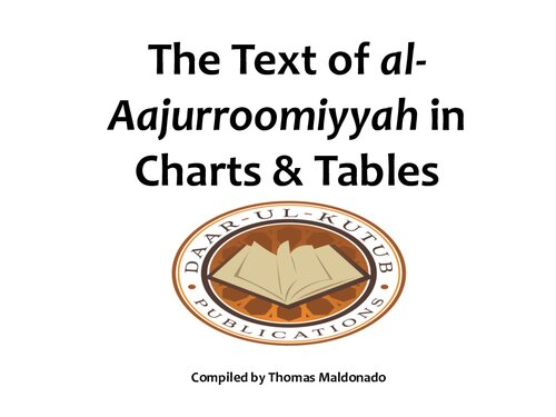 The Text of al-Aanurroomiyyah in Charts and Tables