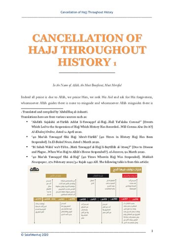 Cancellation of Hajj Throughout History