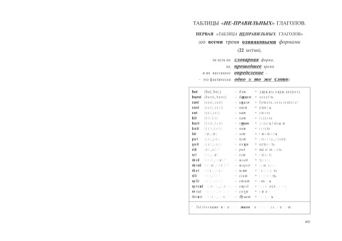 Грамматическая русско-английская хрестоматия-самоучитель 2005 hrest rus 3