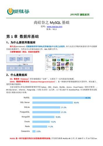 尚硅谷 Java 技术之 MySQL 基础