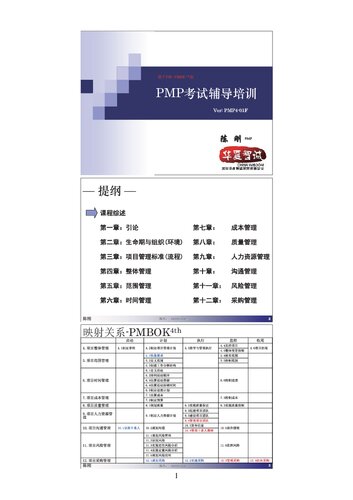 华夏智诚 PMP 考试辅导培训（陈刚）