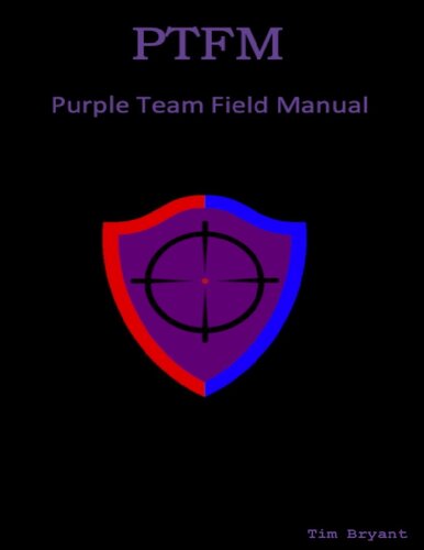 PTFM: Purple Team Field Manual