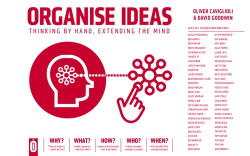 Organise Ideas: Thinking by Hand, Extending the Mind