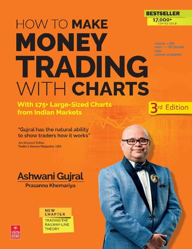 How To Make Money Trading With Charts
