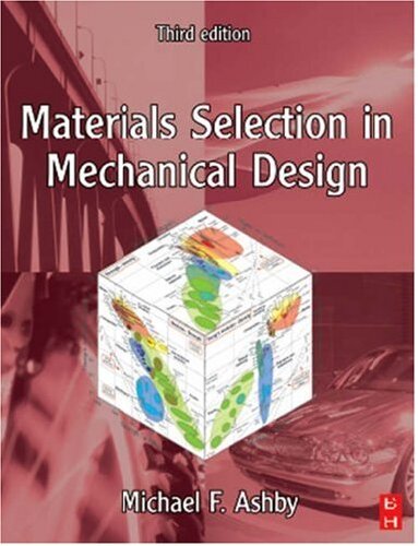 Materials Selection In Mechanical Design