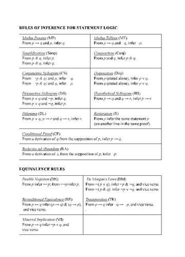 An Introduction to Logic - Second Edition: Using Natural Deduction, Real Arguments, a Little History, and Some Humour