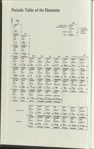 The Structure of Materials (Mit Series in Materials Science and Engineering)
