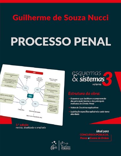 Processo Penal