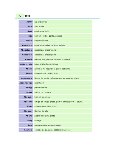 Dicionário tupi-português