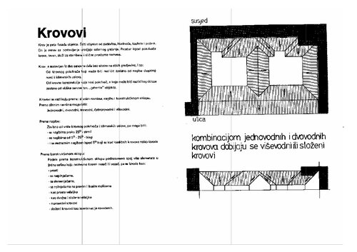 Atlas krovnih konstrukcija : kosi krovovi